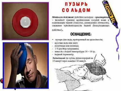 Постановка льда