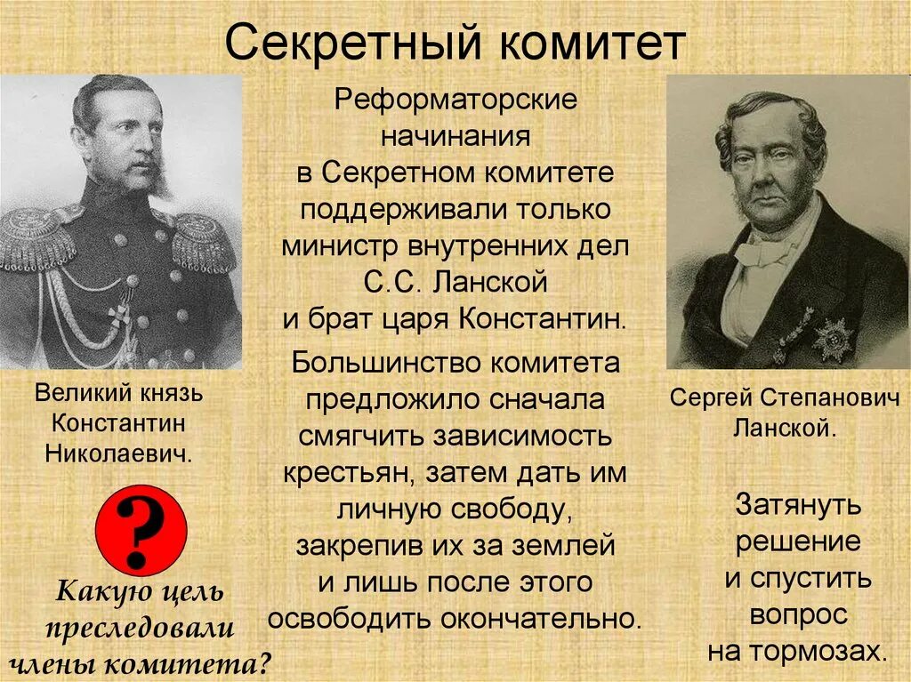 Секретный комитет был создан. Секретный комитет был создан. Комитет 6 декабря 1826. Секретный комитет по крестьянскому делу александр 2. Комитет по крестьянскому делу александр 2.