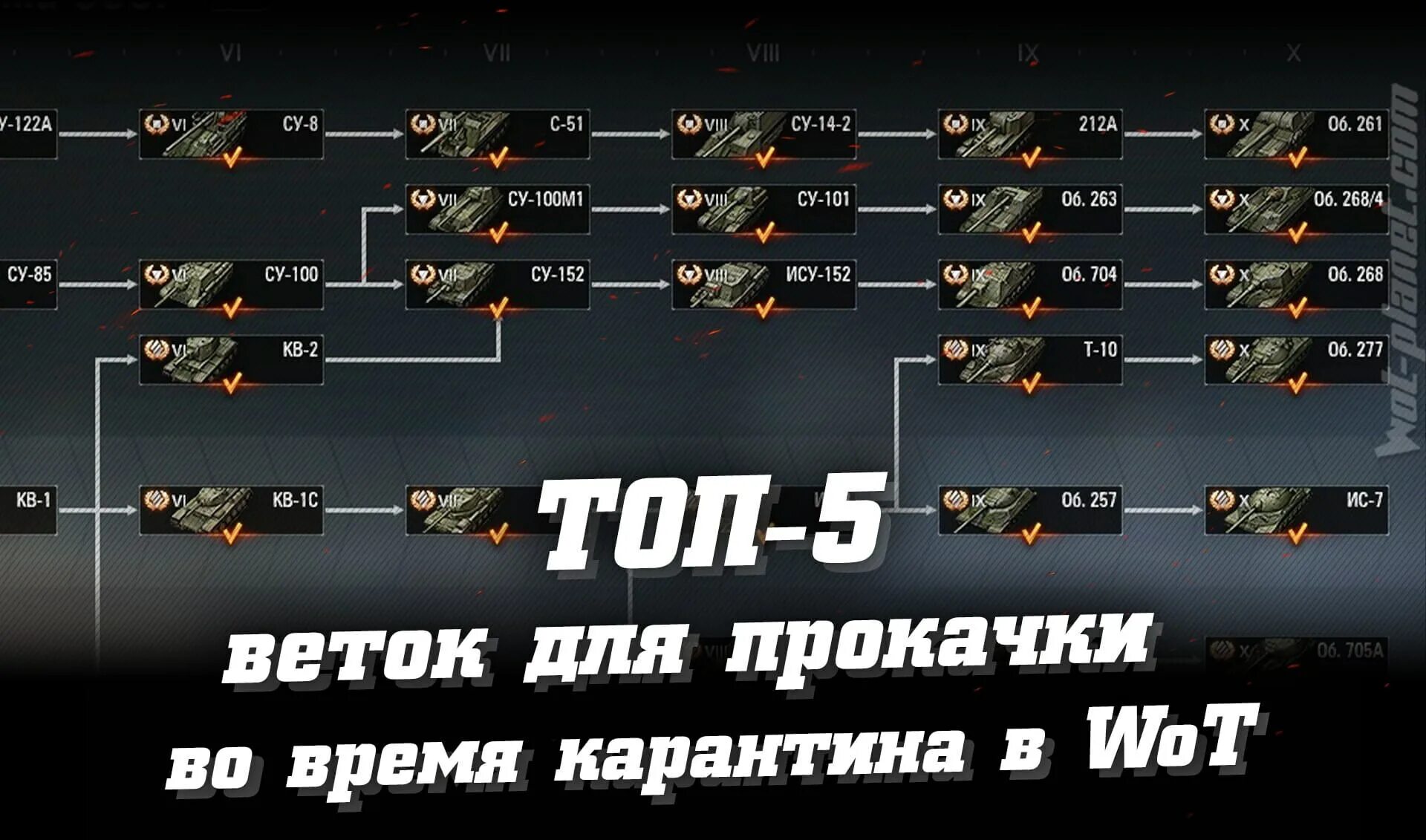 Лучшие ветки в world of tanks. Ветка советских танков World of Tanks 2010. Ветка СССР В World of Tanks. Ветка танков СССР В World of Tanks. Ветка танков СССР 2021.