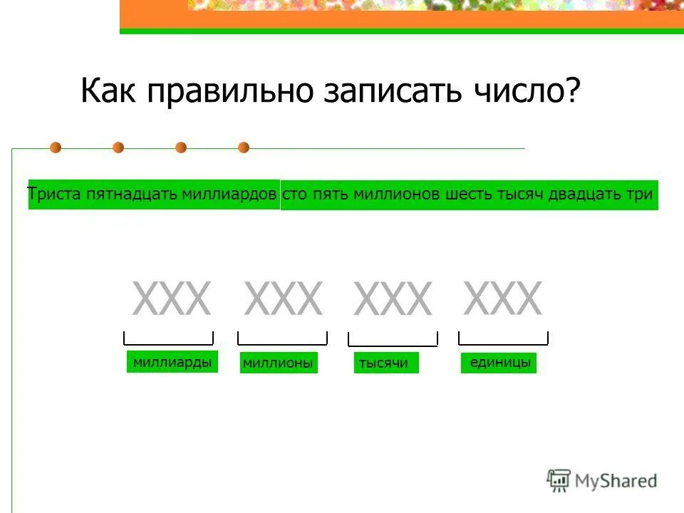 шестьсот двадцать тысяч двадцать. девять миллионов шесть тысяч двадцать три. триста пятнадцать тысяч. двести миллиардов семь тысяч три. запишите цифрами число триста пятнадцать тысяч шестьсот.