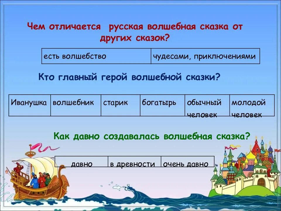 Отличие сказок о животных от волшебных. Главный герой волшебной сказки. волшебные народные сказки. отличия волшебной сказки. отличие волшебной сказки от других.