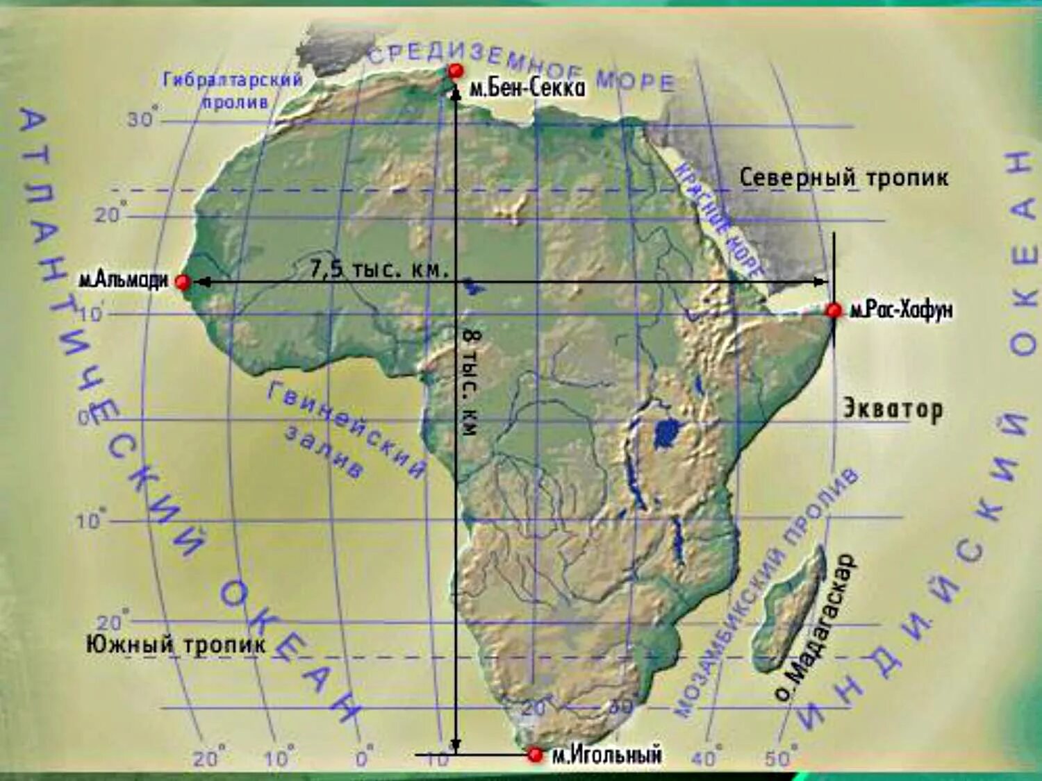 Крайние точки альмади. Крайние точки материка Африка на карте. Крайние географические точки Африки. Физико географическое положение Африки 7 класс. Карта Африки крайние точки Африки.