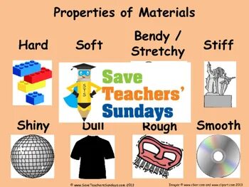Unit 1 materials
