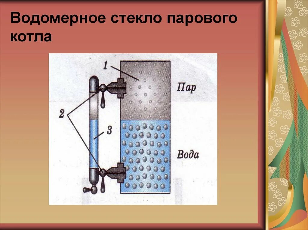 Для чего используется водомерное стекло. Водомерное стекло сообщающиеся сосуды физика. водомерное стекло парового котла. водомерные стёкла. водомерное стекло парового котла объясните.