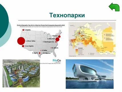 Промышленные парки примеры