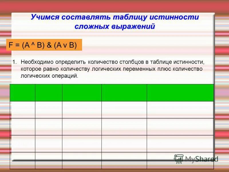 Учимся составлять таблицу. Задача для текстовых задач. Научится составлять таблицу. Научится составлять таблицу. Комбинаторные задачи таблица.