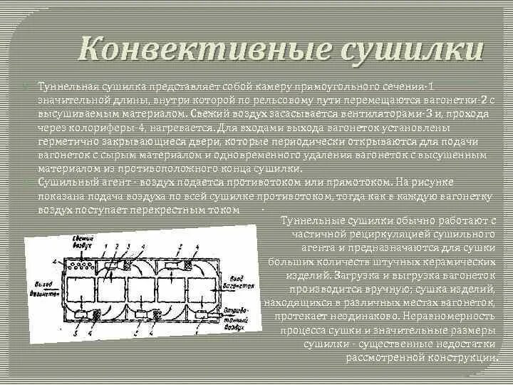 Конвективная сушилка. Туннельная сушилка. Конвективный способы сушки материалов. Туннельные сушилки достоинства.