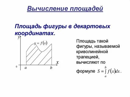 Площадь в полярной системе координат