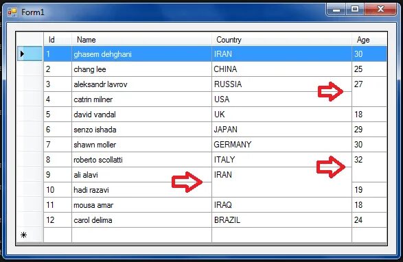 Datagridview значение ячейки. Клик по ячейке datagridview. windows forms datagridview. datagridview картинка в ячейке. размещение рисунка в datagridviewcell.