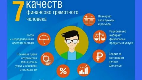 Как стать грамотным человеком