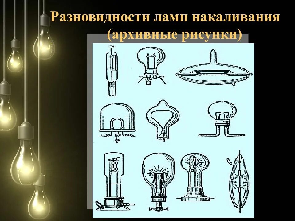 Проект история света. Лампа накаливания электрические нагревательные приборы 8 класс. Виды лампочек накаливания. Виды ламп накаливания физика. Типы электрические лампы накаливания.