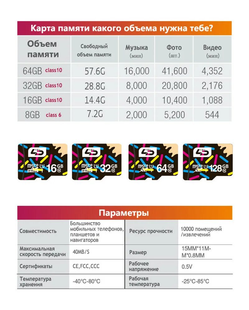 Мини карты. Колода карт раскладка. Колода в 52 карты в холдеме. Какого объема бывают флешки. Максимальное количество карт.