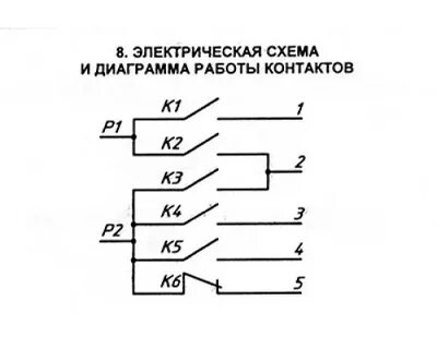 Схемы 1 16 5