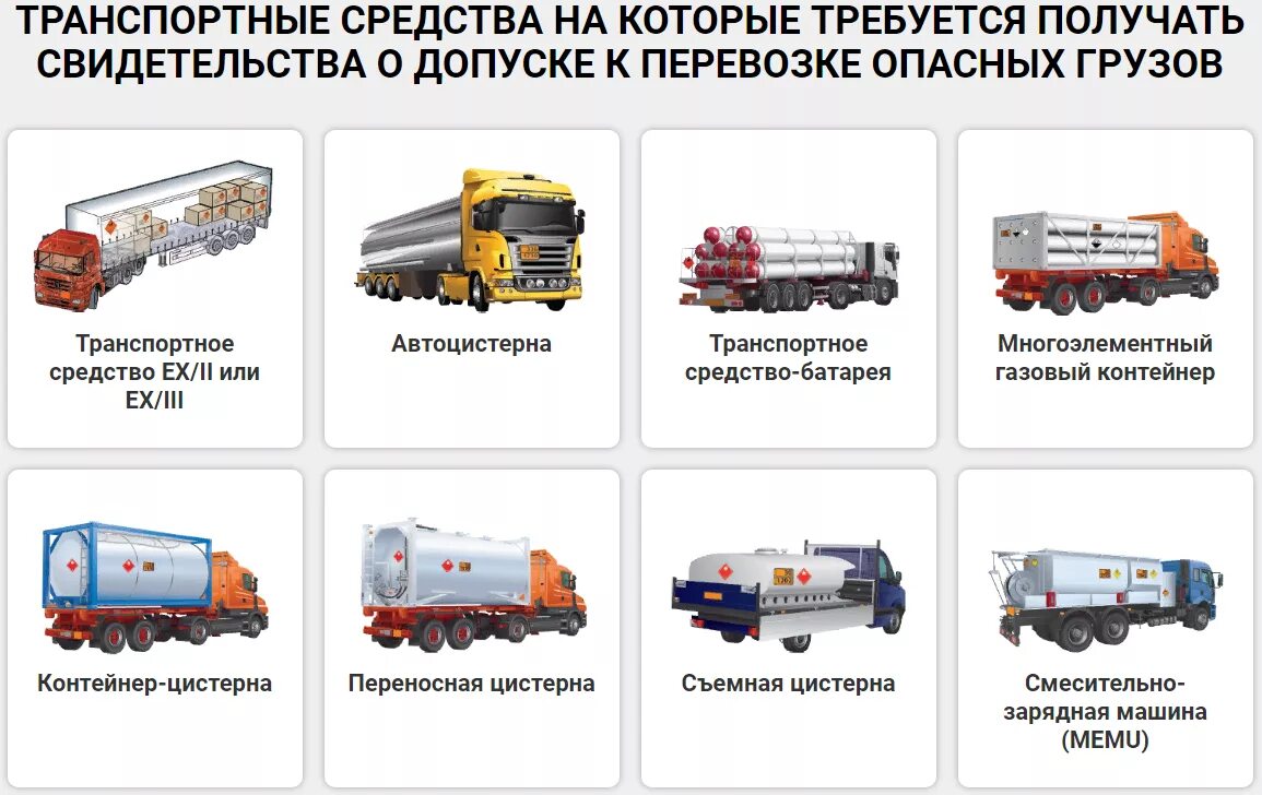 Допог билеты цистерны с ответами экзаменационные 2023. Письменная инструкция по допог. Допог. Ответы на экзаменационные вопросы допог. Допог билеты цистерны с ответами экзаменационные 2023.