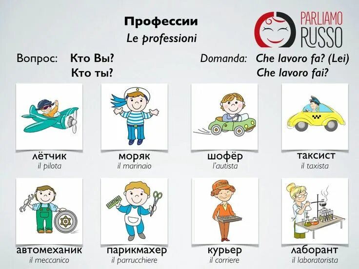 Профессии картинки. Профессии с русским языком. Профессии связанные с английским языком. Заимствованные названия профессий. Профессии на английском языке для детей.