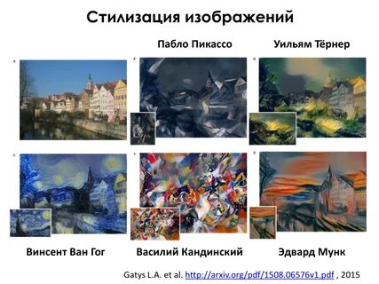 Создать коллаж нейросеть