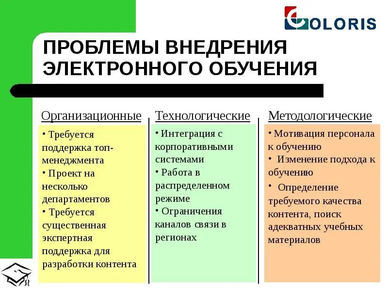 Проблема электронного образования