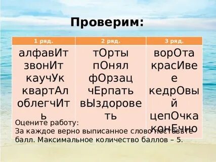 Цепочка ударение