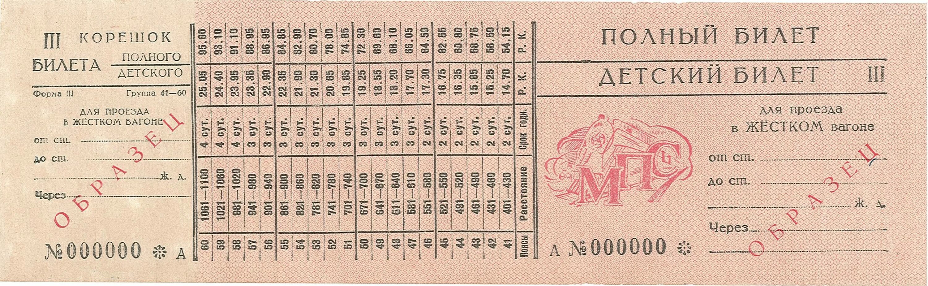 Возраст билета