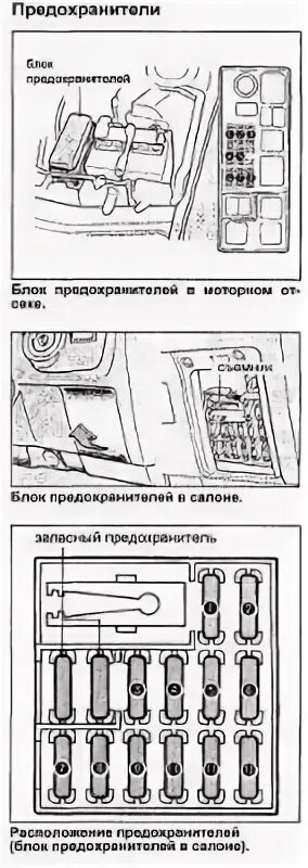 тойота корона где находятся предохранители. предохранители тойота авенсис 2004. блок предохранителей тойота корона 170. схема предохранителей тойота корона премио ат 211 2001 года. блок предохранителей тойота корона st190.