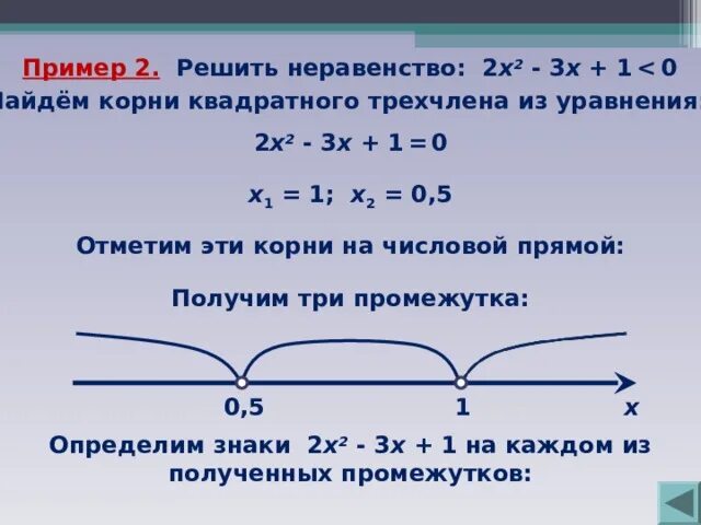 Решите неравенство 0