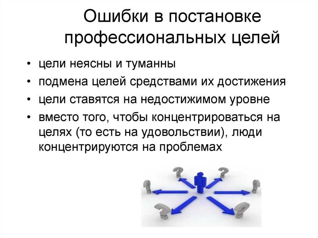 Ошибки в постановке целей. Ошибки в формулировании цели. Постановка профессиональных целей. Ошибки в постановке целей урока.