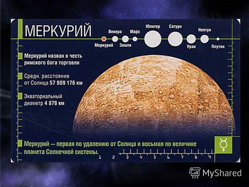 первое солнце длилось 4008. первый от солнца 8. меркурий первая планета от солнца. первая планета от солнца первая планета от солнца. первый от солнца 8.