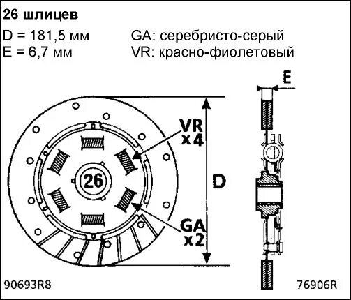 6. Диск сцепления рено логан 1. Схема сцепления рено логан 1. Диск сцепления рено меган 2 артикул. Толщина диска сцепления рено.