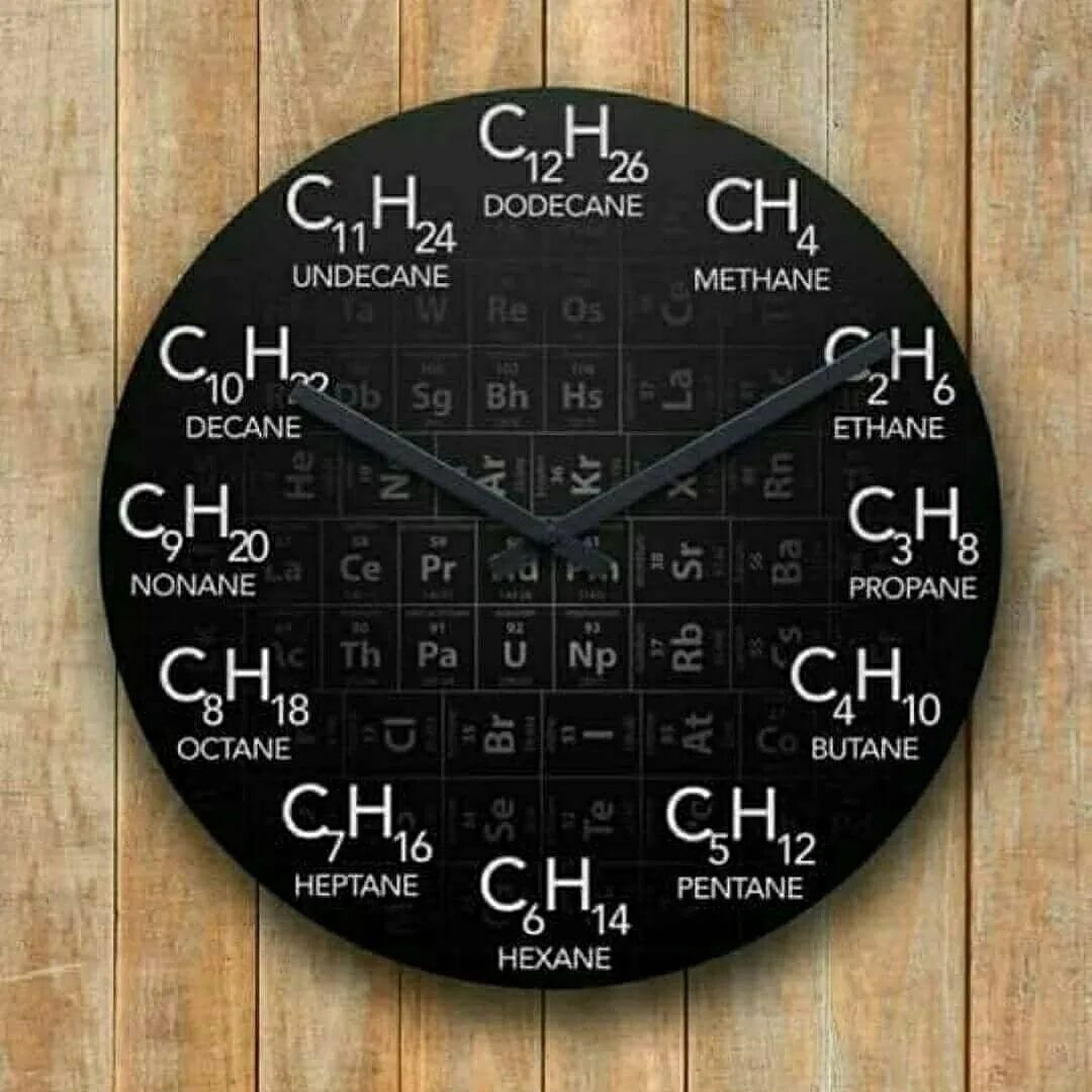 Часы учителю физики. Химические часы. Настенные часы с химическими элементами. Часы для Химиков. Часы для учителя химии.