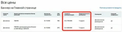 Стоить добавить