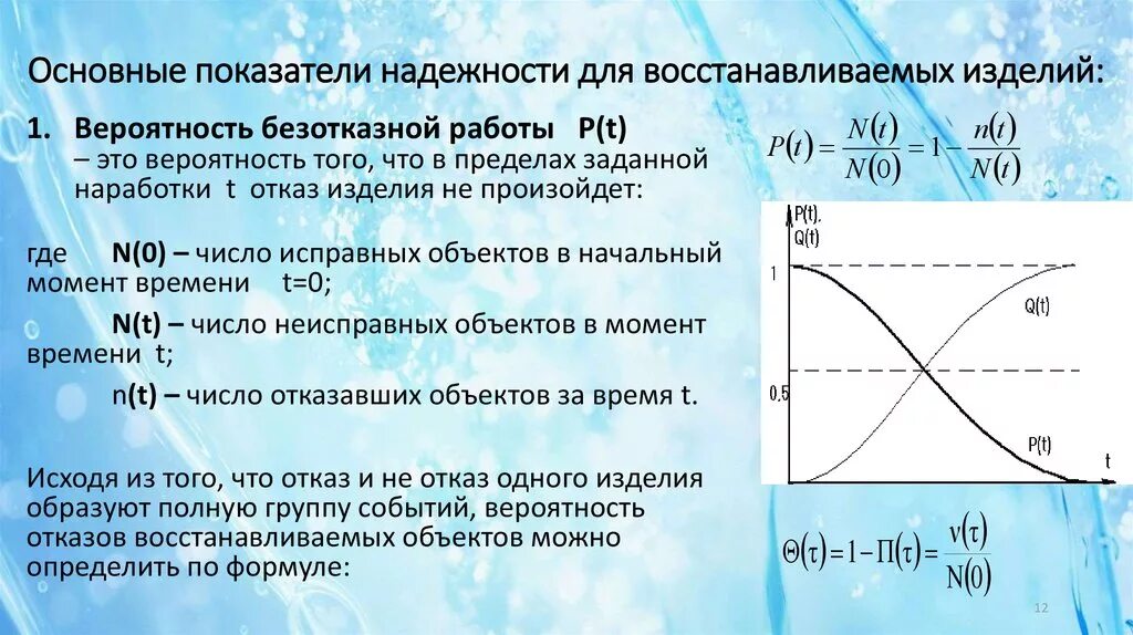 Связь показателей надежности. Показатели надежности восстанавливаемых объектов. показатели надежности изделия. основные показатели надежности. оценка показателей надежности восстанавливаемых объектов.