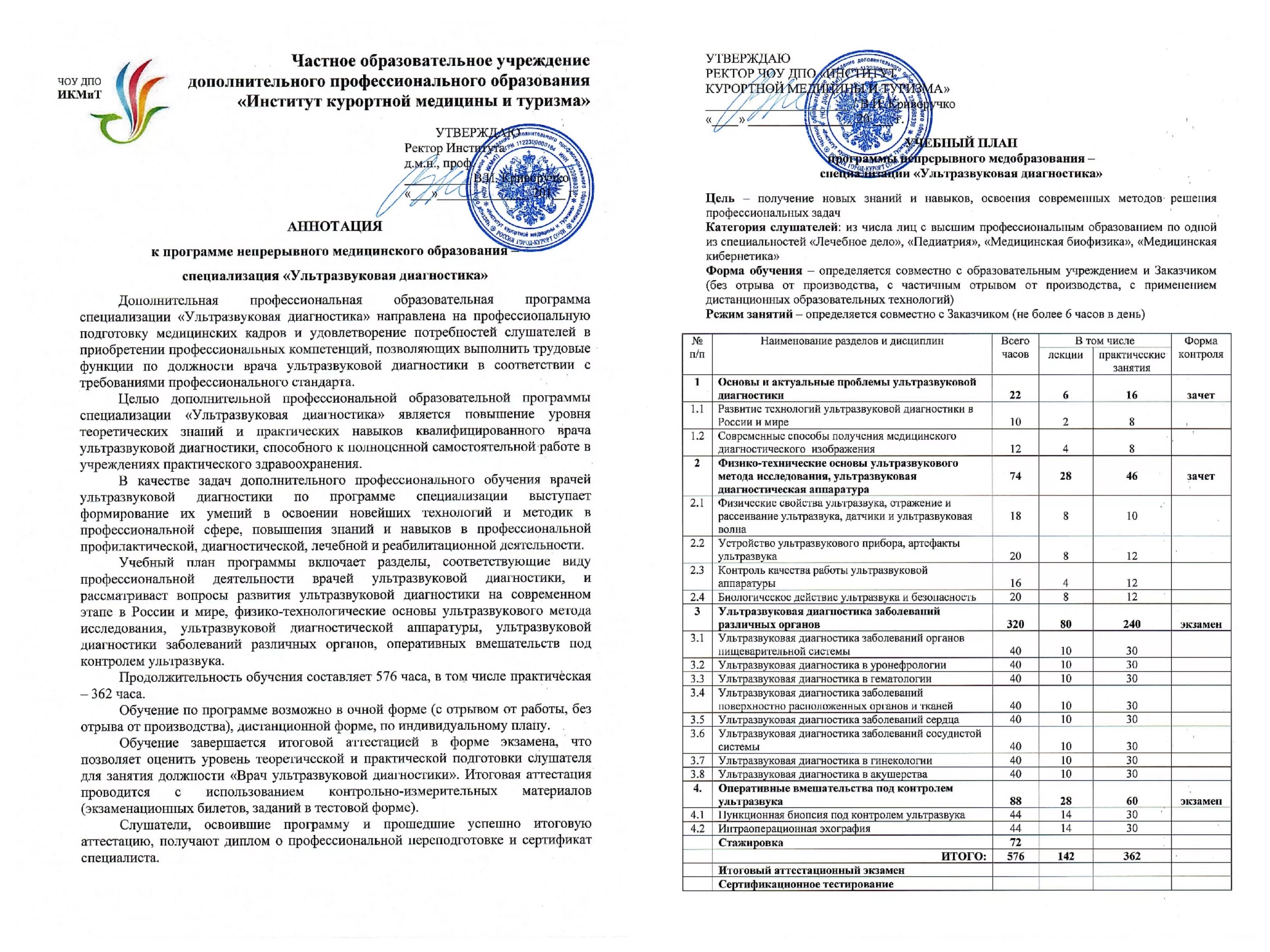 Нормы врача узи. Отчет на категорию врача. Отчет по УЗИ на категорию врача.