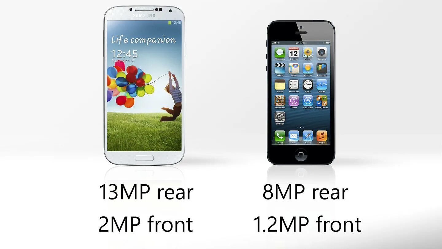 Разница айфона и самсунга. Iphone 6s samsung. Iphone 4 и samsung galaxy s. Самсунг превосходит айфон. Samsung galaxy & apple iphone.