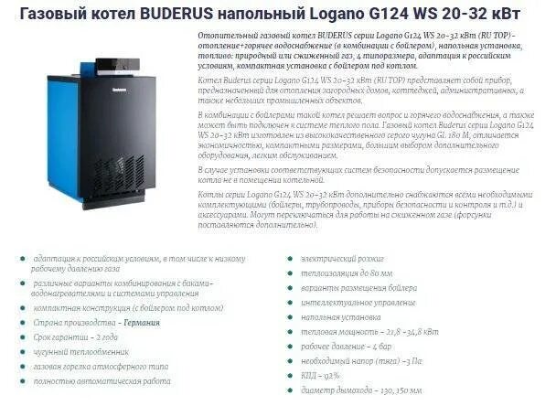 Тест 24 котлы. Котел Buderus 24 КВТ одноконтурный тело 3000. Котел Будерус 110 КВТ напольный. Газовый котел Buderus Logano двухконтурный. Будерус котел газовый напольный 32 КВТ.