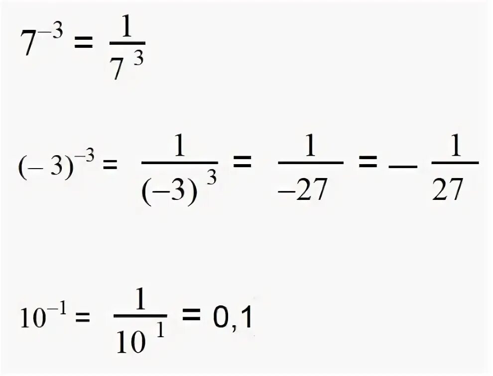 Единица в отрицательной степени. Отрицательное число в 0 степени равно. Число в нулевой степени. Дробь в нулевой степени равна.