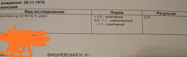 Хеликобактер пилори показатели нормы. Хеликобактер пилори igg норма. Тест на хеликобактер пилори 2 плюса. Хеликобактер пилори норма в цифрах. Анализ на хилари бактерии норма.