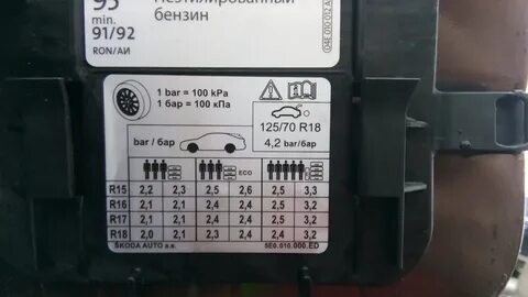 Давление шины rapid
