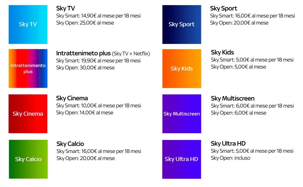 Skysmart ru тест. Скай смарт. Оценивание Скай смарт. Платформа Скай смарт. Скай смарт оценки по баллам.