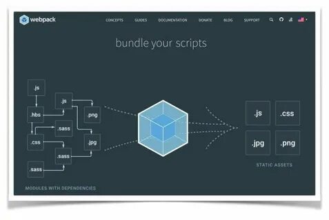 Core js webpack