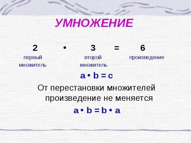 Правило умножения 3 класс. Правило умножения 2 класс. Правила умножения 3 класс. Правила умножения 2 класс. Множитель 3 множитель 9 произведение