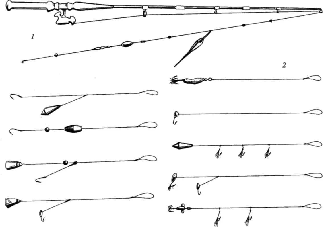 Игра донка кс. Схема оснастки спиннинга. Оснастка спиннинга вертушкой схема. Схема оснастки спиннинга блесной. Схема оснастки поплавочной удочки.