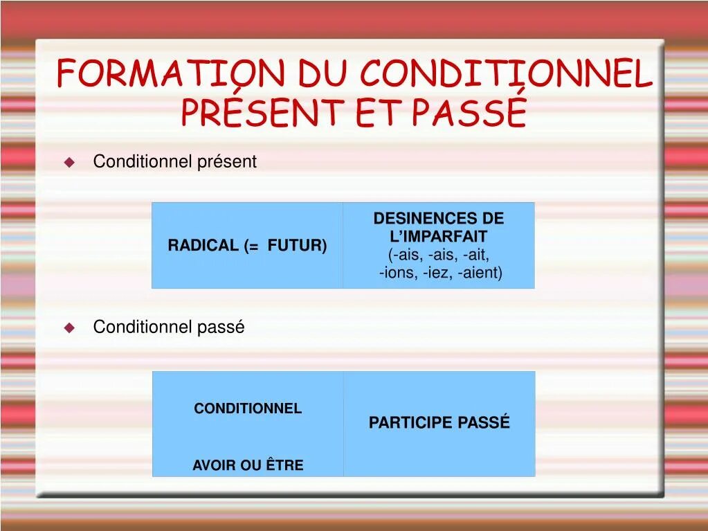 Conditionnel present во французском. Conditionnel во французском таблица. Conditional present французский. Французское si. Французское si.