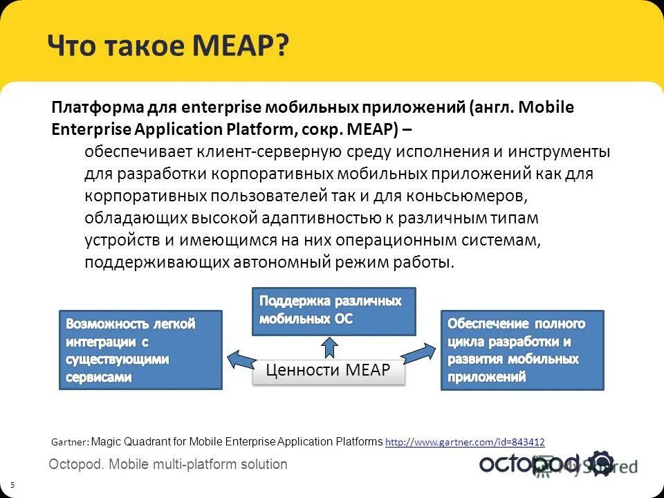 интерфейс платформы 1с:предприятие. платформы для разработки мобильных приложений. платформы мобильной разработки. популярность мобильных платформ. структура мобильного приложения.