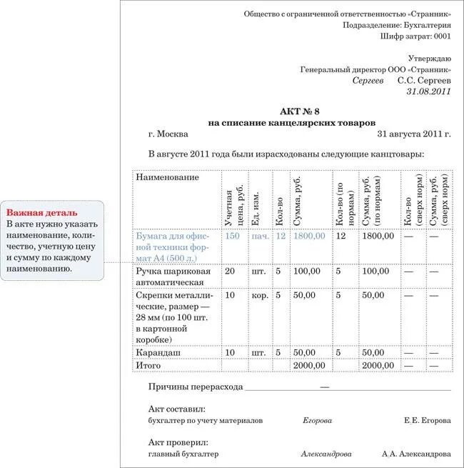 Нормы закупки канцелярских товаров. Перечень канцелярии для офиса. Канцелярия список товаров. Нормы потребления канцелярских товаров на 1 сотрудника. Нормы расходов канцтоваров для бюджетных учреждений.