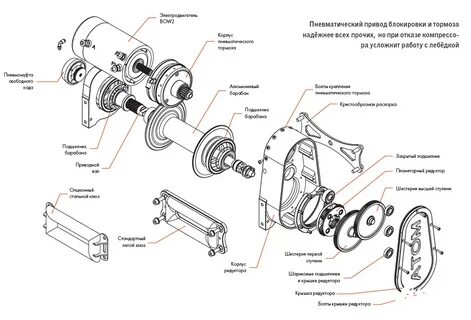 Тормозное устройство лебедки