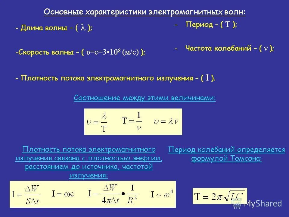 Каким выражением определяется связь энергии магнитного. Формула расчета частоты электромагнитных колебаний. Длина волны электромагнитного излучения формула. Частота электромагнитной волны формула. Частота излучения электромагнитных волн формула.