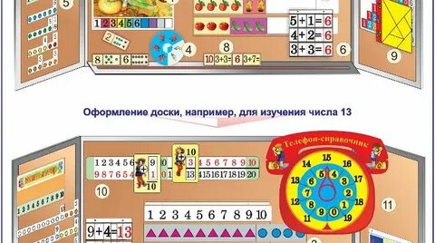 Изучения чисел первого десятка
