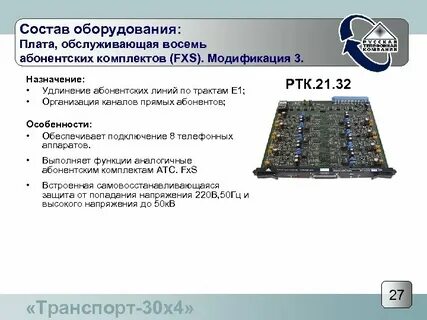 Состав оборудования