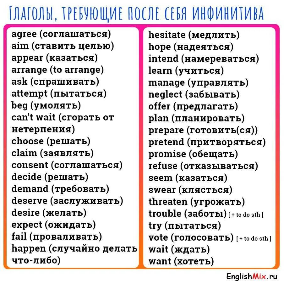 Инфинитив в английском языке. Выражения с инфинитивом. Фразы с инфинитивом на английском. Выражения с инфинитивом. Выражения с инфинитивом.