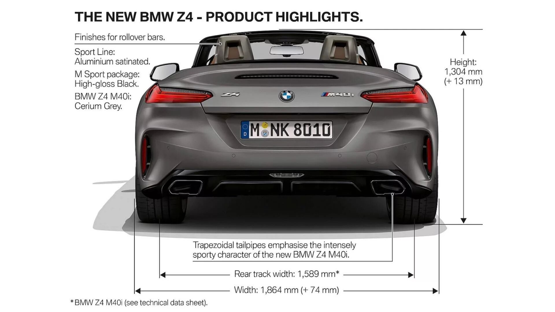 Бмв 4 размер. Bmw z4 dimensions. bmw z4 габариты. bmw z4 m40i 2019. бмв з4 габариты.